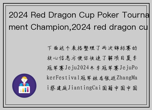 2024 Red Dragon Cup Poker Tournament Champion,2024 red dragon cup poker tournament champion